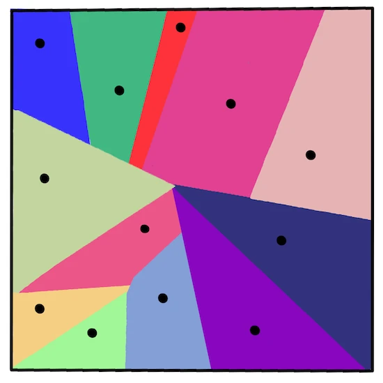 voronoi diagramm