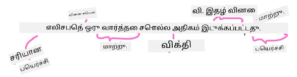 பார்சிங்