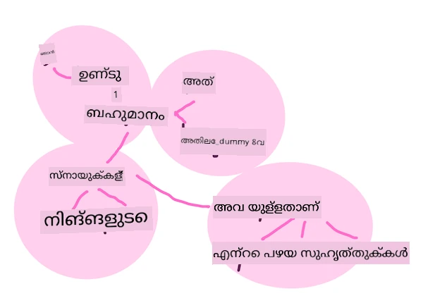 word embeddings