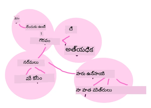 word embeddings