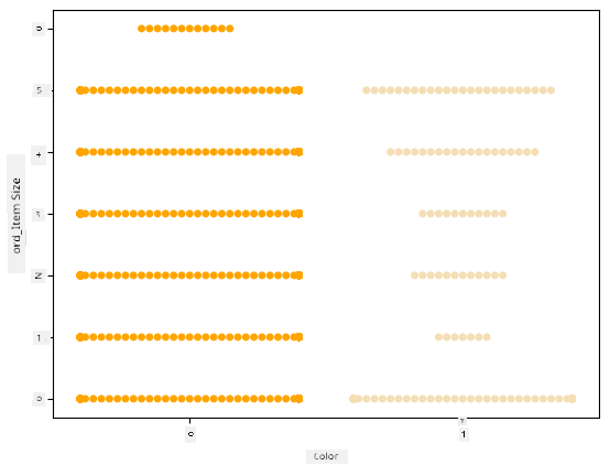 A swarm of visualized data