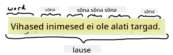 tokeniseerimine