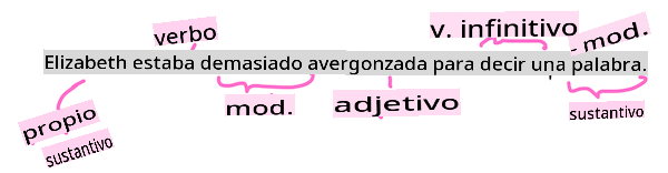 parsing