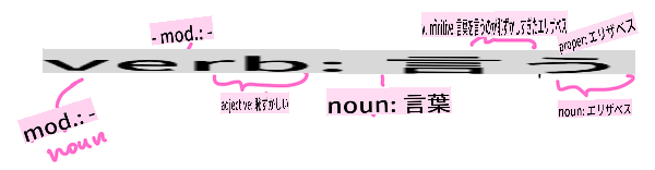 parsing