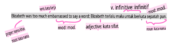 parsing