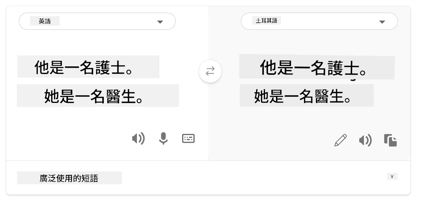 翻譯成土耳其語
