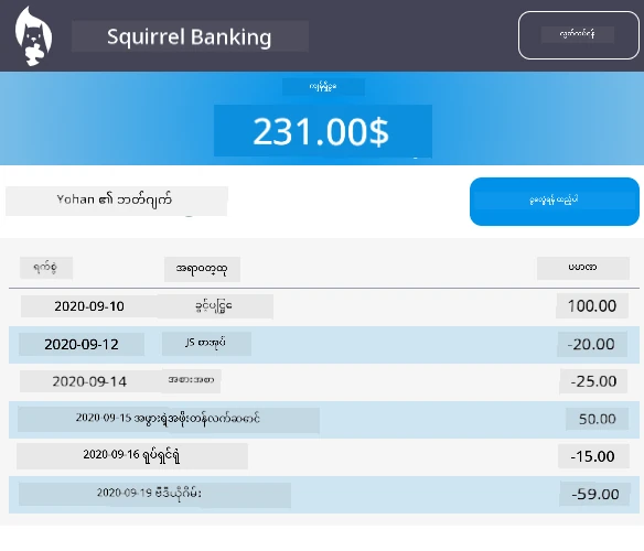 Screenshot of an example result of the dashboard after styling