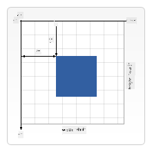 कैनवास का ग्रिड