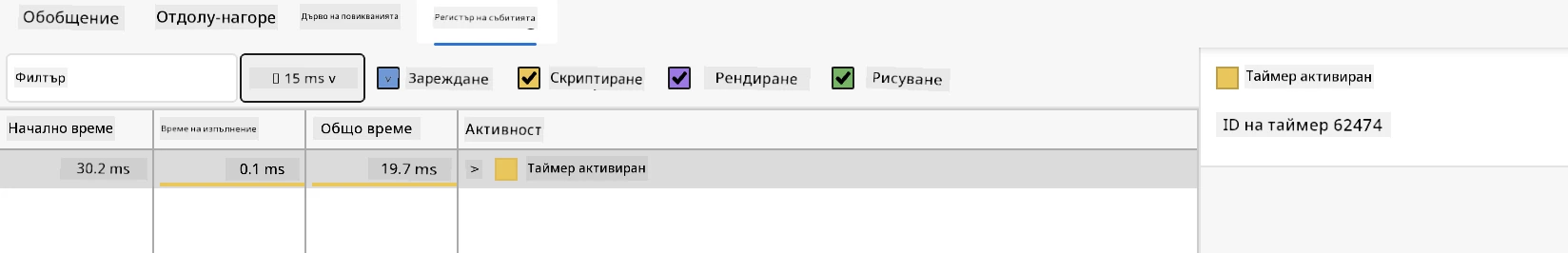 Edge журнал на събития