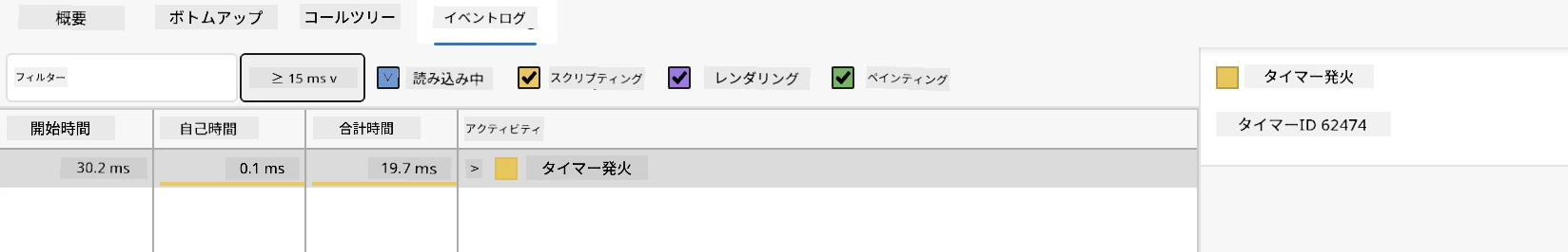 Edgeイベントログ