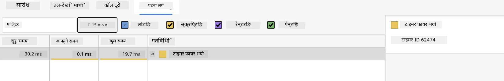 एज इभेन्ट लग