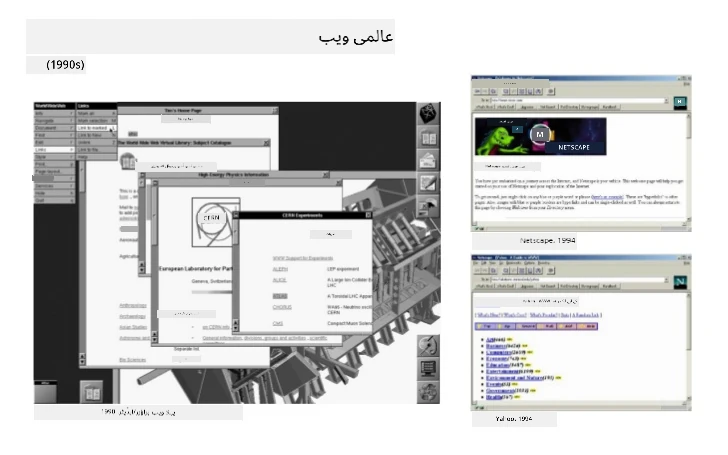ابتدائی براؤزرز