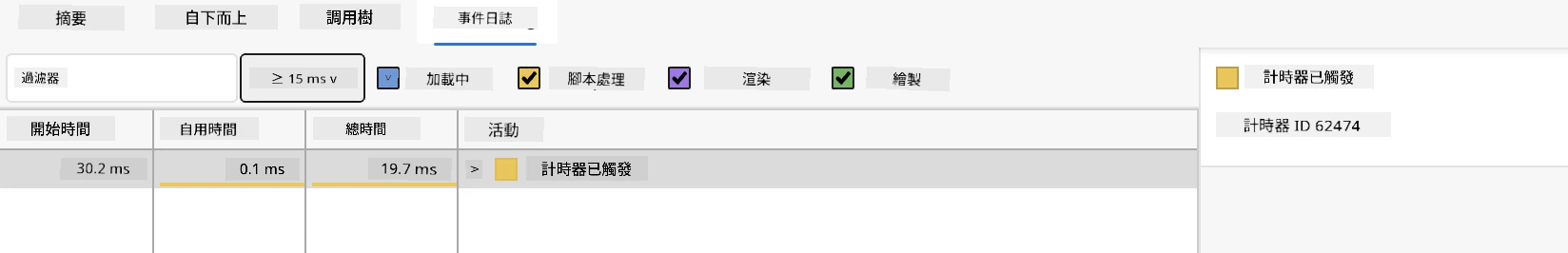 Edge event log