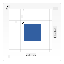 کینوس کا گرڈ