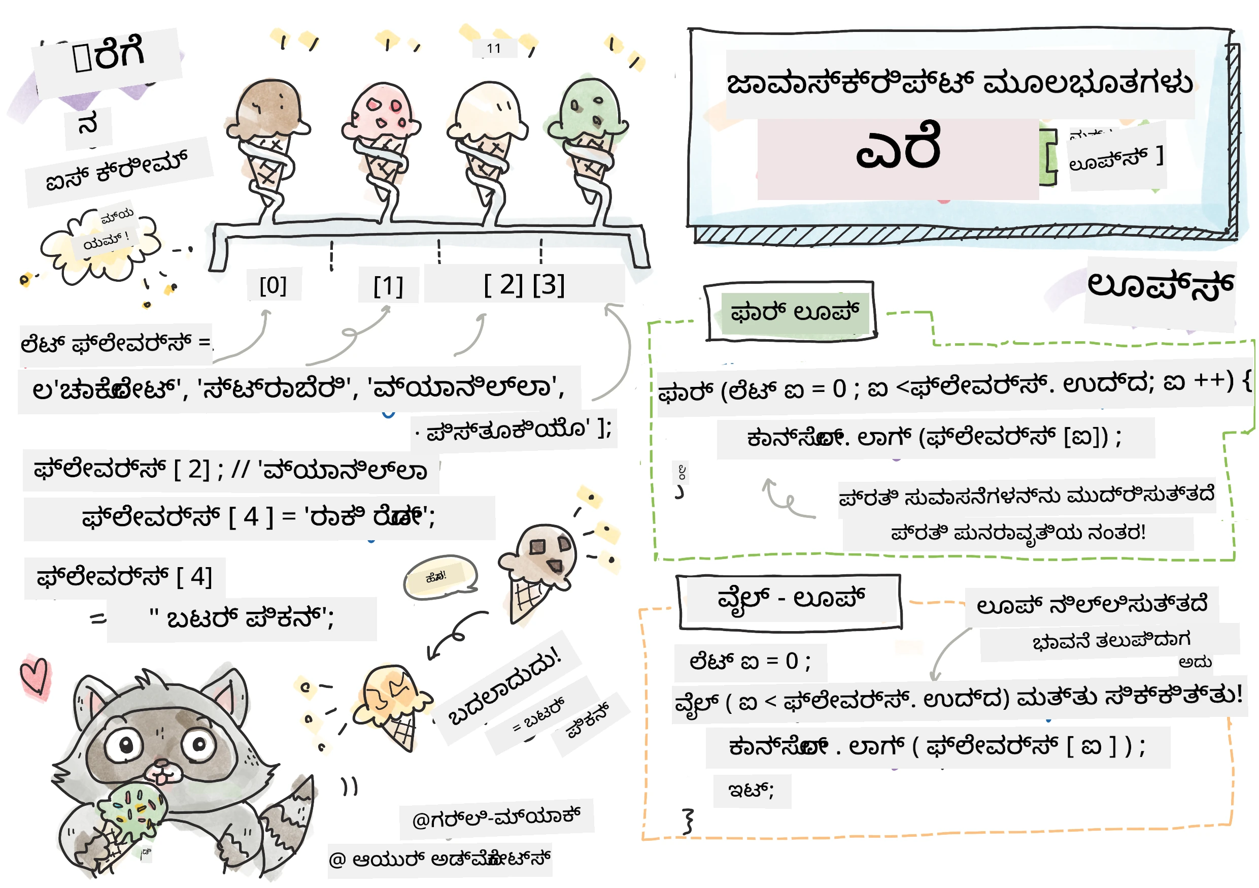 JavaScript ಮೂಲಭೂತಗಳು - ಅರೆಗಳು