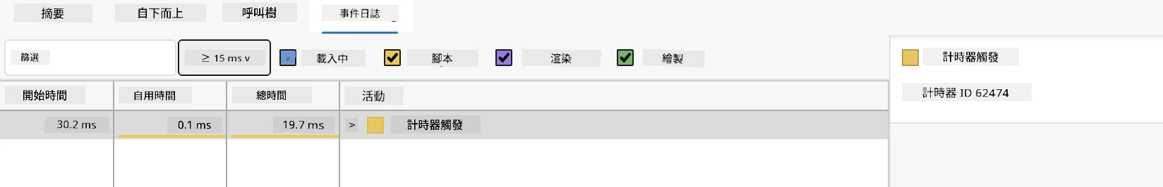 Edge event log