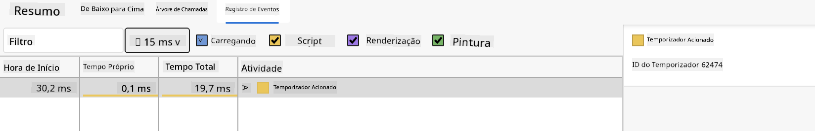 Log de eventos do Edge