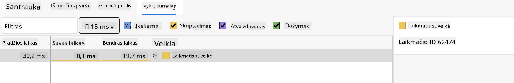 Edge įvykių žurnalas