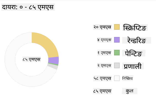 Edge प्रोफाइलर स्न्यापशट