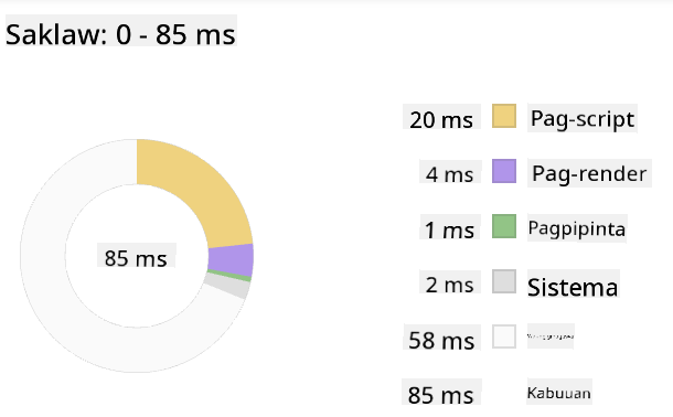 Edge profiler snapshot