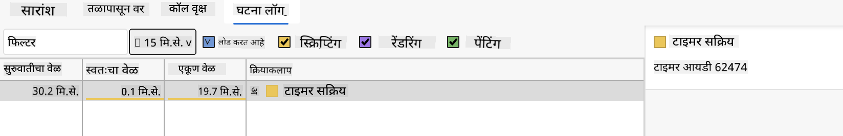 Edge इव्हेंट लॉग