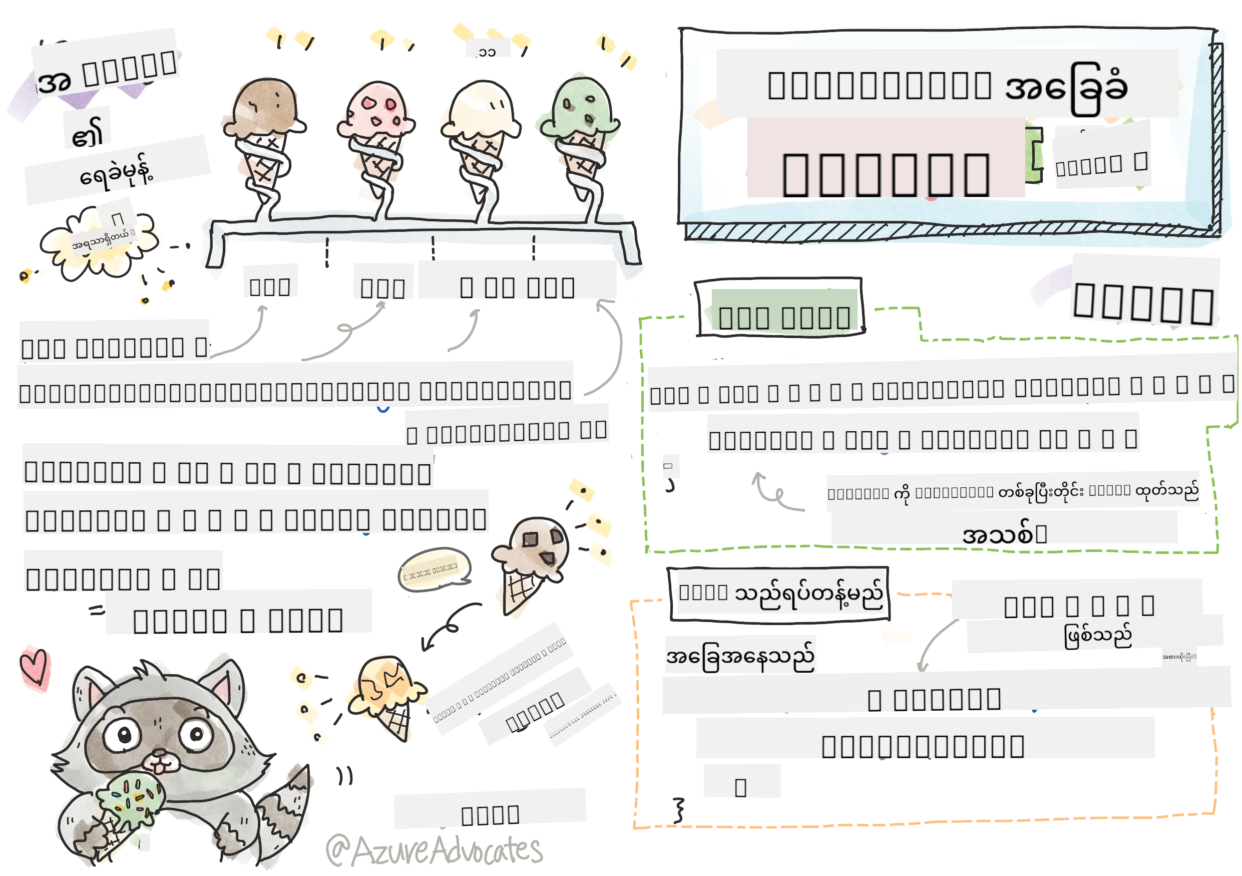 JavaScript Basics - Arrays