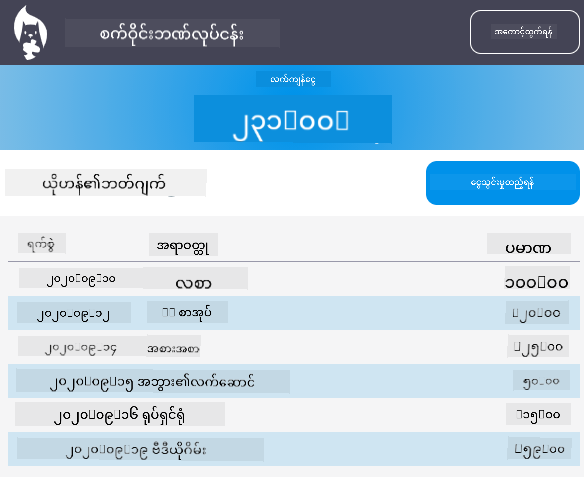 Screenshot of an example result of the dashboard after styling