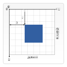 கேன்வாஸ் கிரிட்