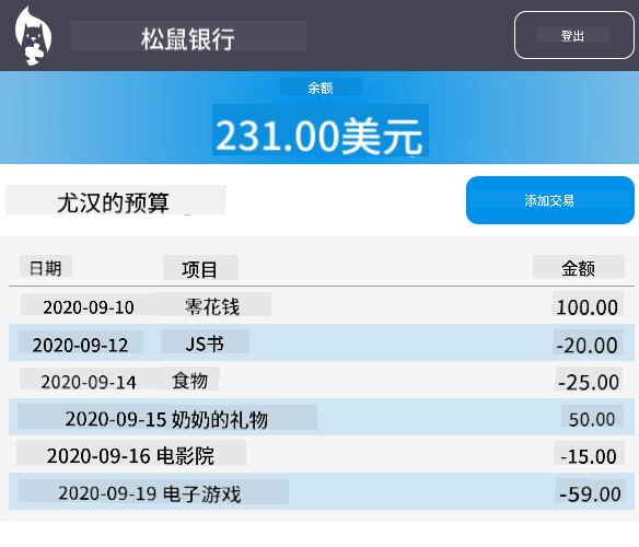 仪表板样式化后的示例结果截图