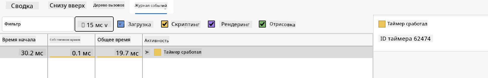Журнал событий Edge