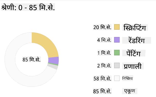 Edge प्रोफाइलर स्नॅपशॉट