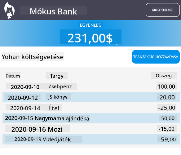 Példa eredmény képernyőképe a vezérlőpult formázása után