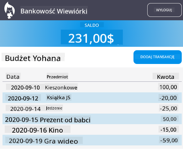 Zrzut ekranu przedstawiający przykładowy wygląd pulpitu po stylizacji