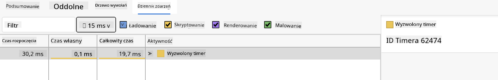 Dziennik zdarzeń Edge