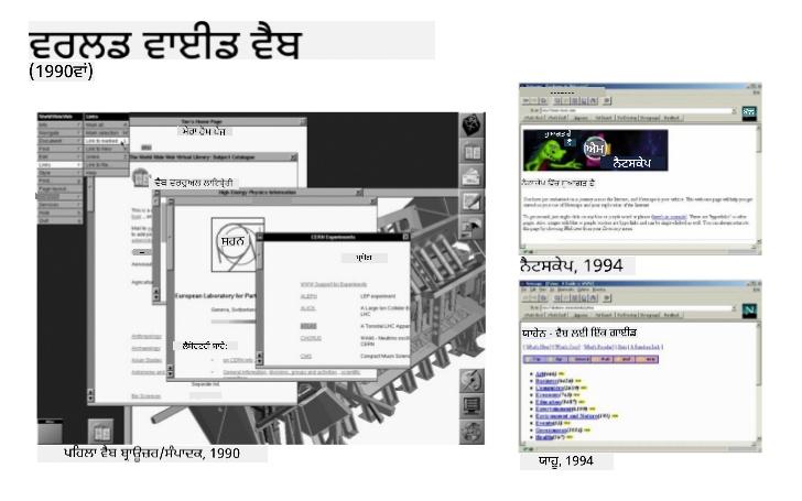 early browsers