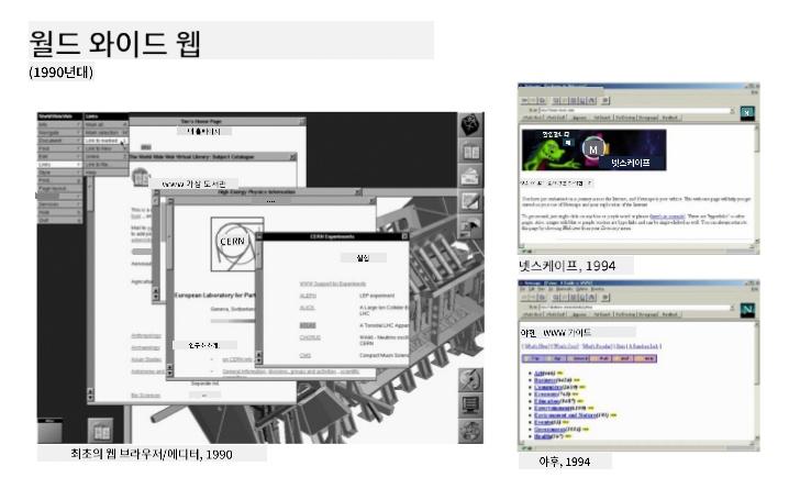 초기 브라우저들