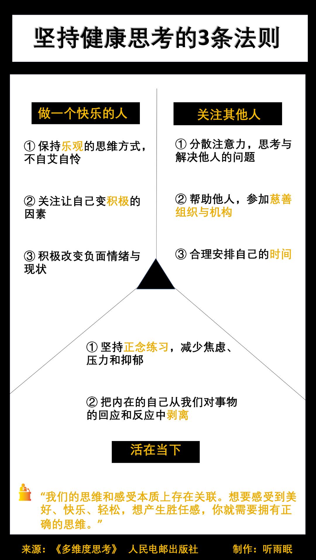 坚持健康思考的3条法则