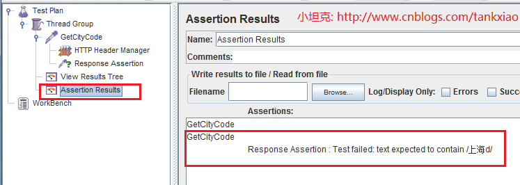 Junit-Assert-Results