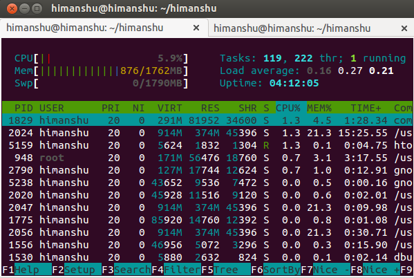 htop