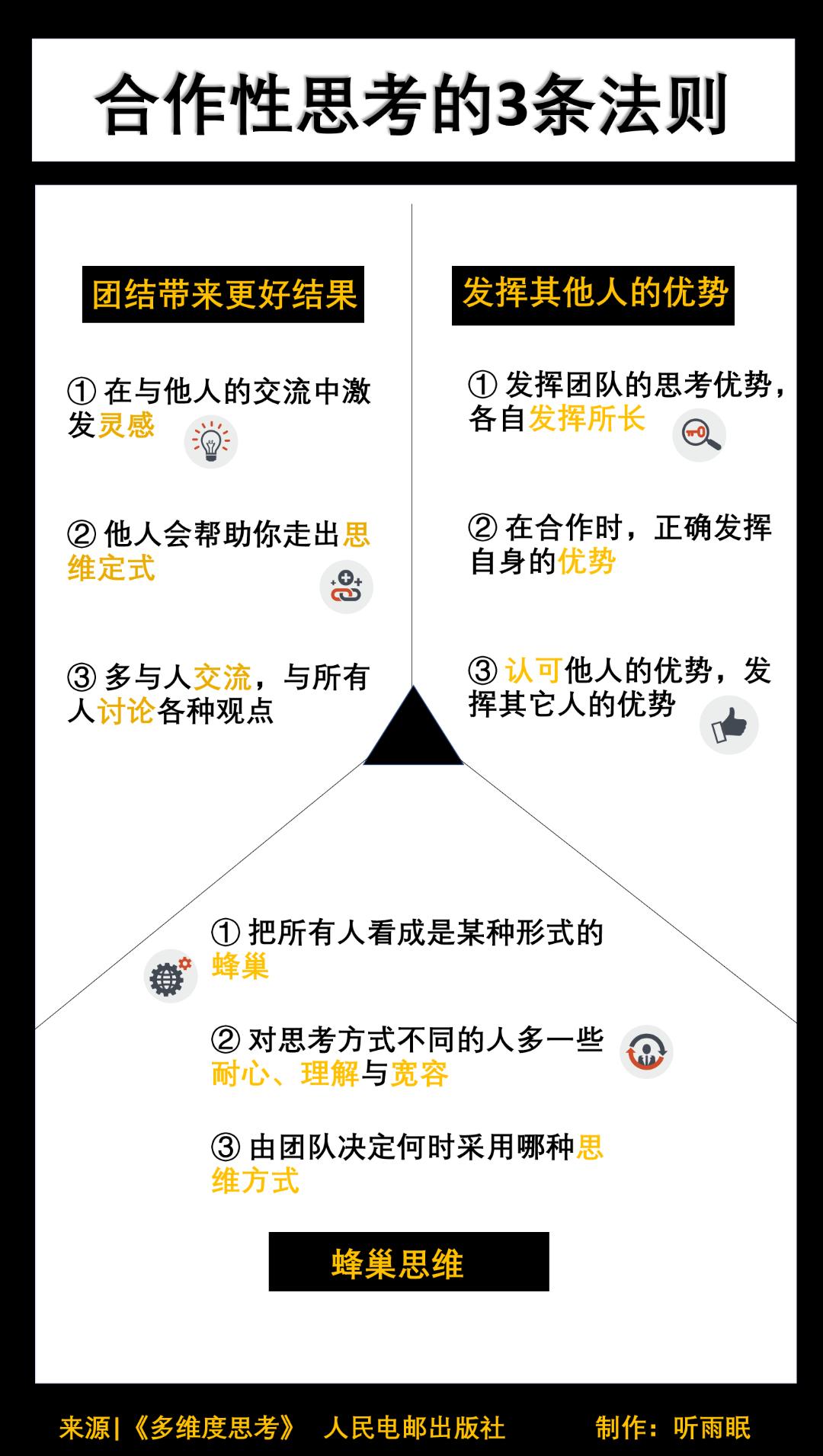 合作性思考的3条法则