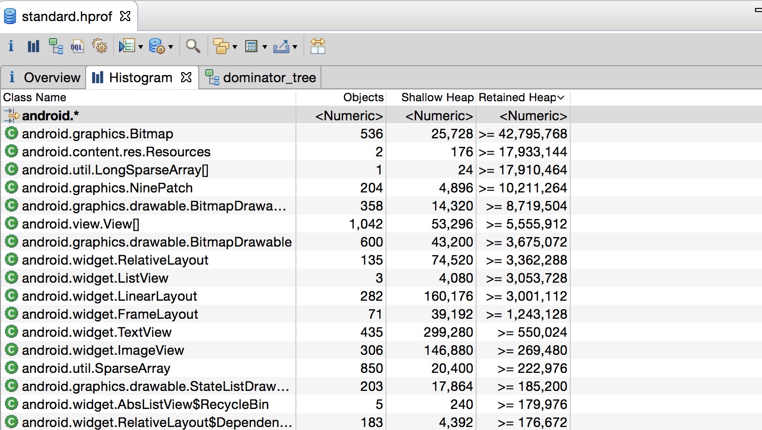 mat-histogram