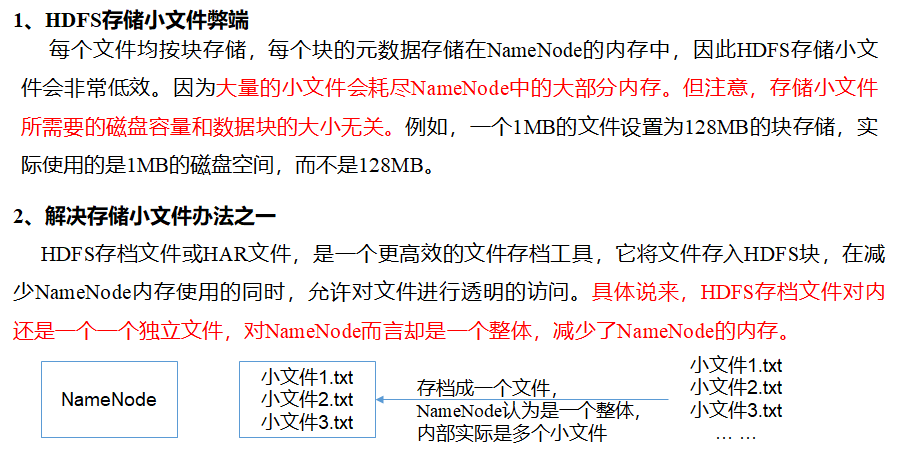 HDFS小文件存档