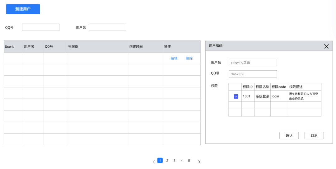 用户-权限Demo