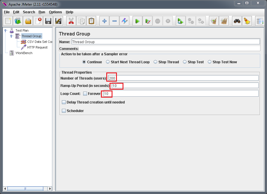 Junit-Thread-Group